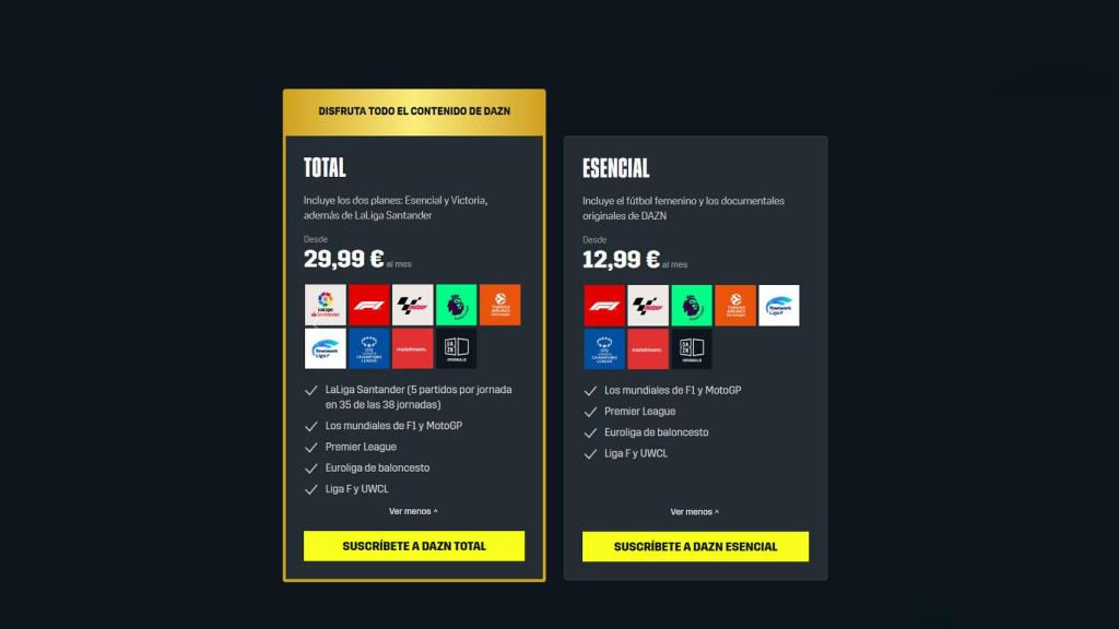 Planes para ver MotoGP en DAZN