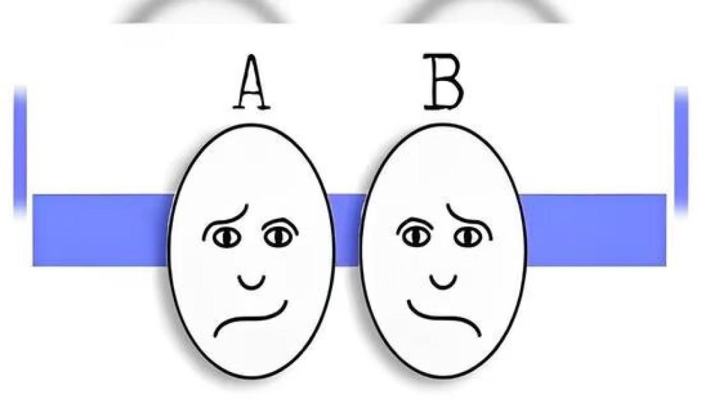 El rostro que veas que es más feliz en el test visual revelará si eres creativo o lógico.