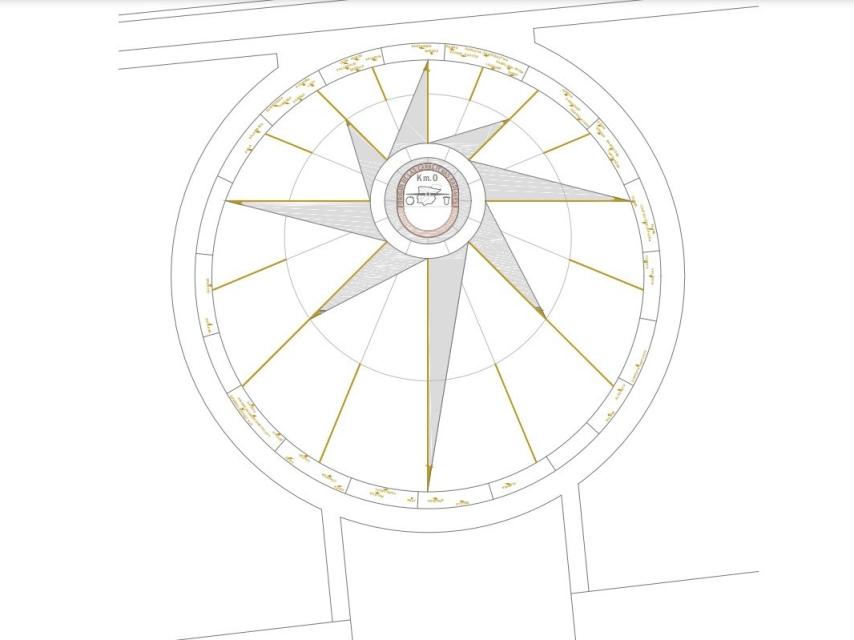 Proyecto del nuevo Kilómetro Cero de la Puerta del Sol de Madrid.