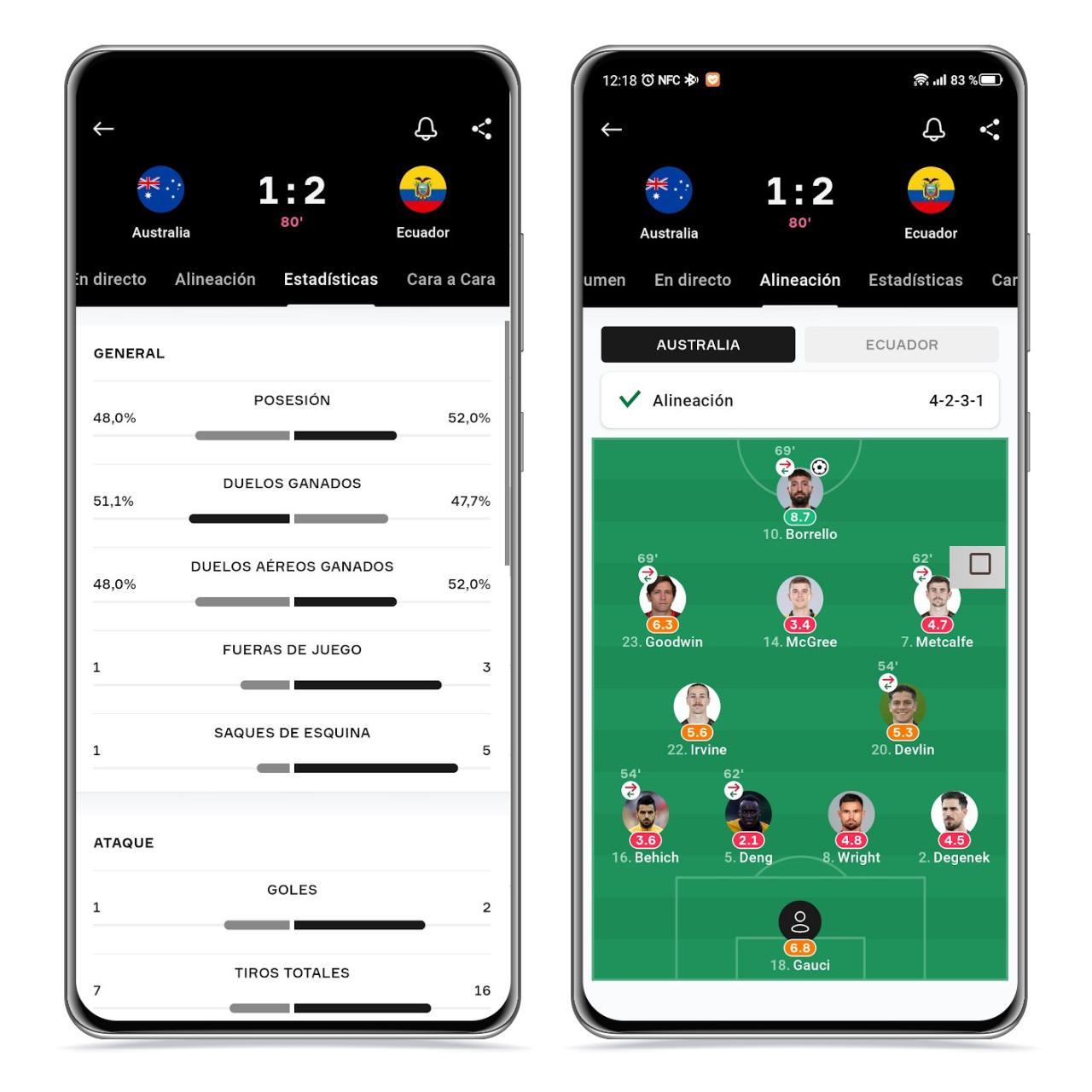 Partido OneFootball