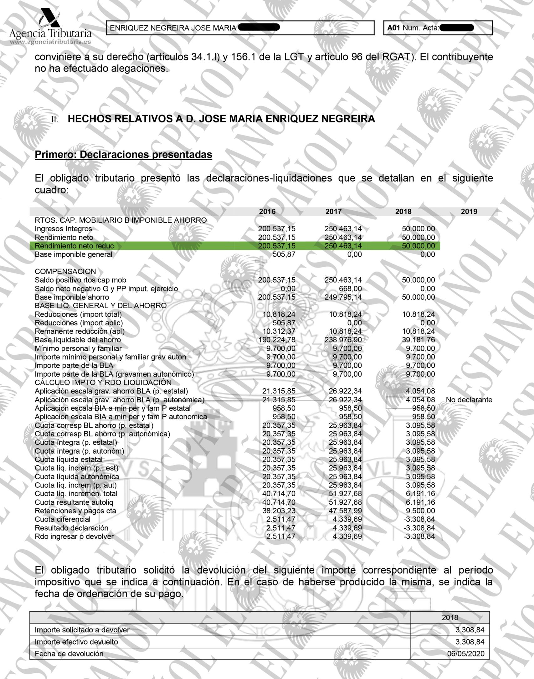 Resumen de las declaraciones de IRPF entre 2016 y 2019 de José María Enríquez Negreira