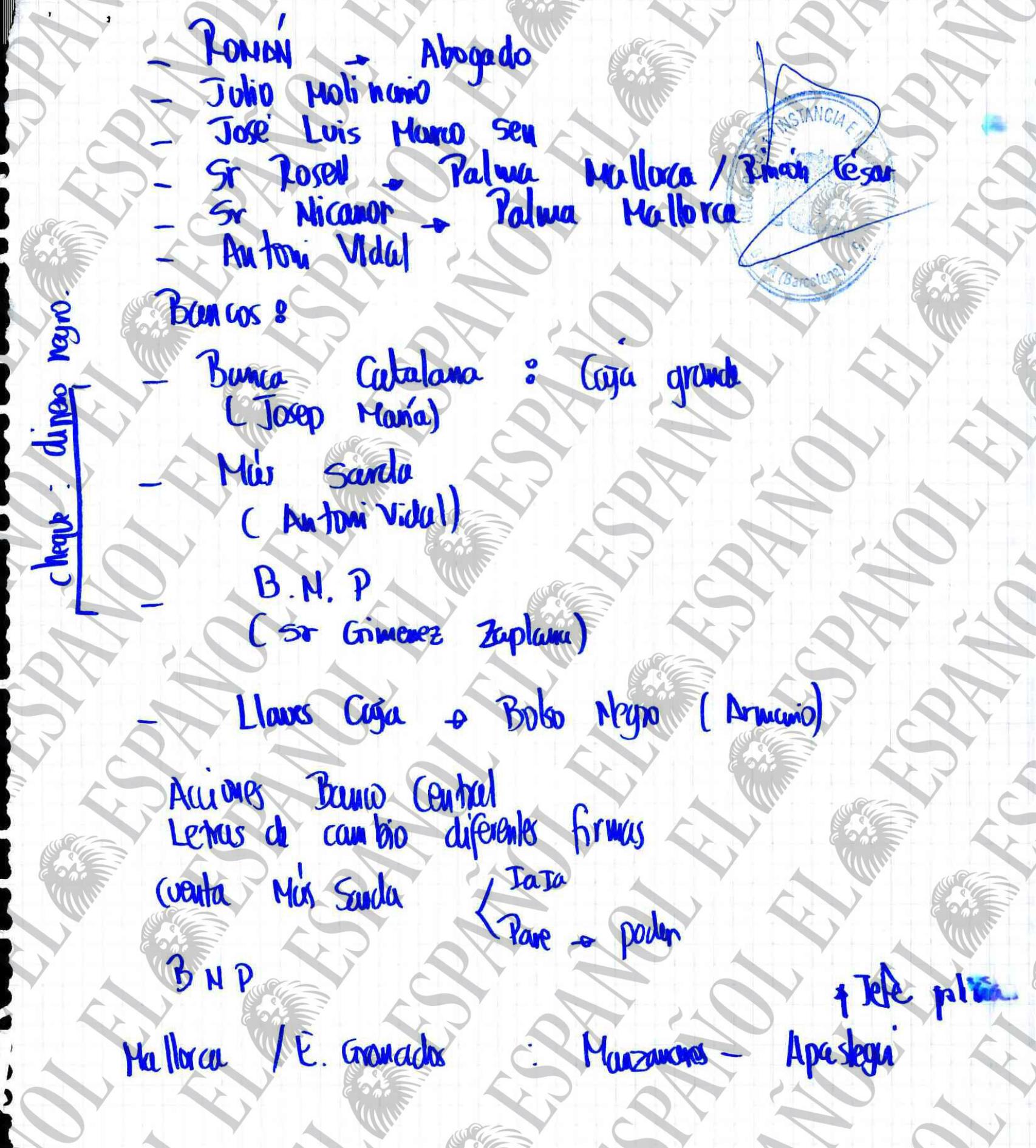 Documento manuscrito de Josep Contreras entregado por Javier Tebas a la Fiscalía en el 'caso Negreira'