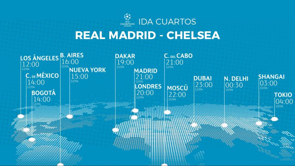 Horario del Real Madrid - Chelsea de la Champions League 2022/2023