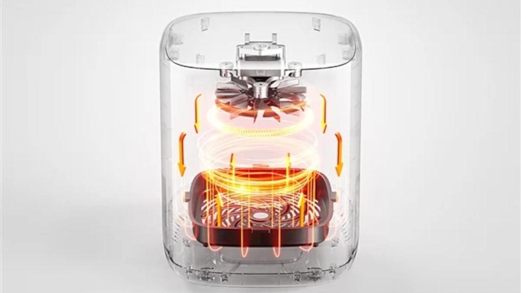 La cesta de la freidora de Xiaomi se ha rediseñado para redirigir el aire caliente