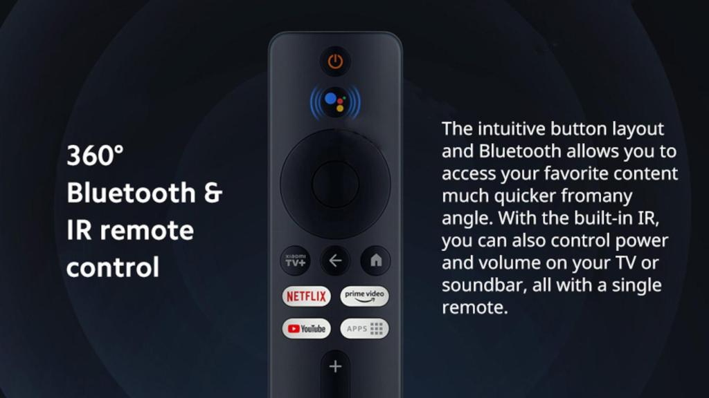 El nuevo mando a distancia de Xiaomi