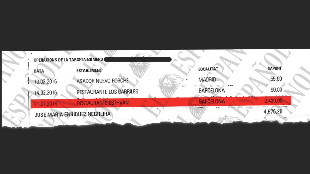 Listado de pagos con la tarjeta de José María Enríquez Negreira