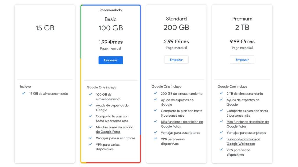 Los planes de Google One, todos con VPN integrada