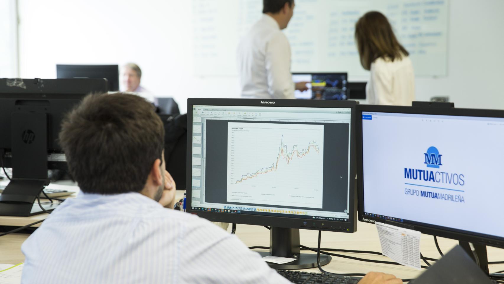 Oficina de Mutuactivos