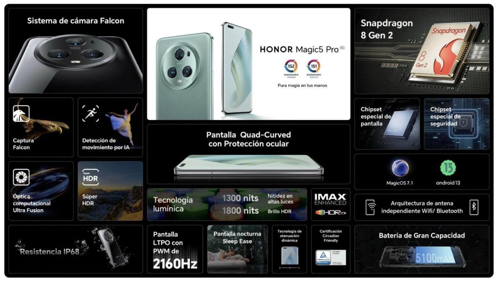 HONOR Magic5 Pro