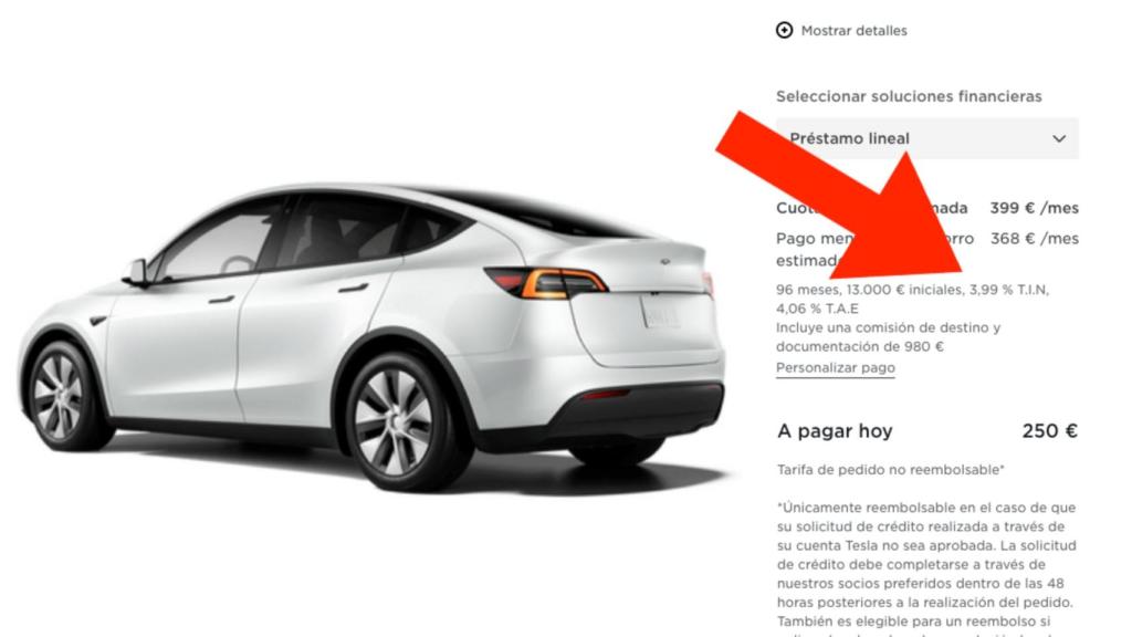 Financiación Tesla