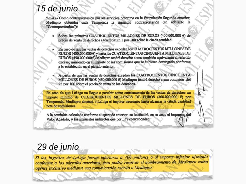 Contrato entre Mediapro y LaLiga
