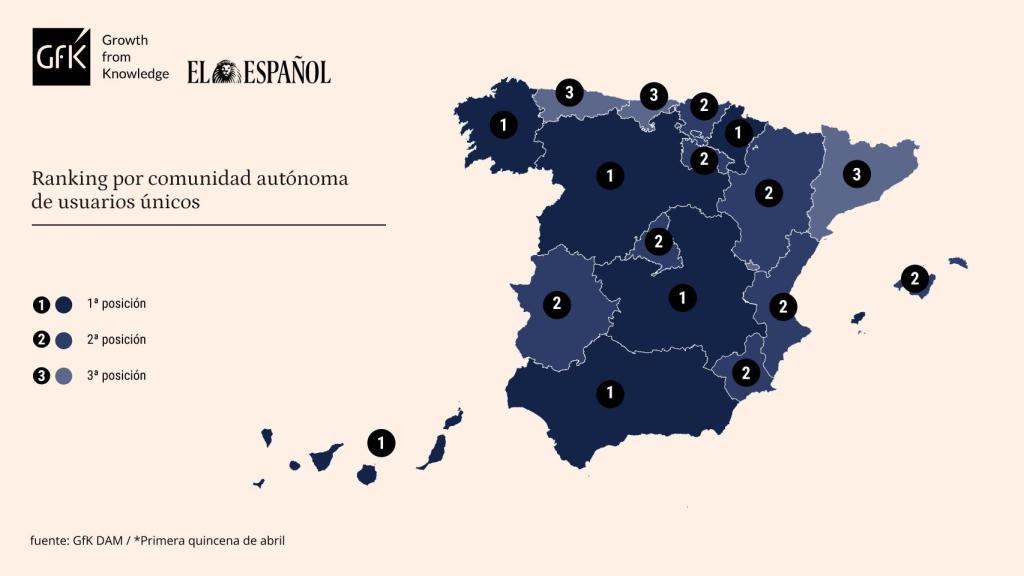 Tabla de datos personalizada con Marcas competencia de EL ESPAÑOL. Release de datos de la primera quincena de abril de 2023.