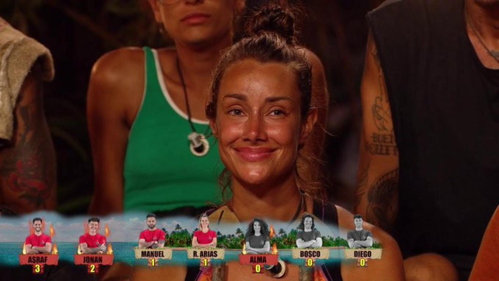 'Supervivientes' roza el 20% de share: el reality se dispara en Telecinco y bate su récord de temporada