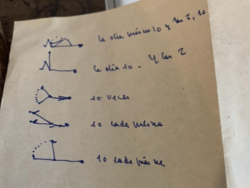 Los ejercicios para la espalda que hacía Delibes... dibujados por él mismo.