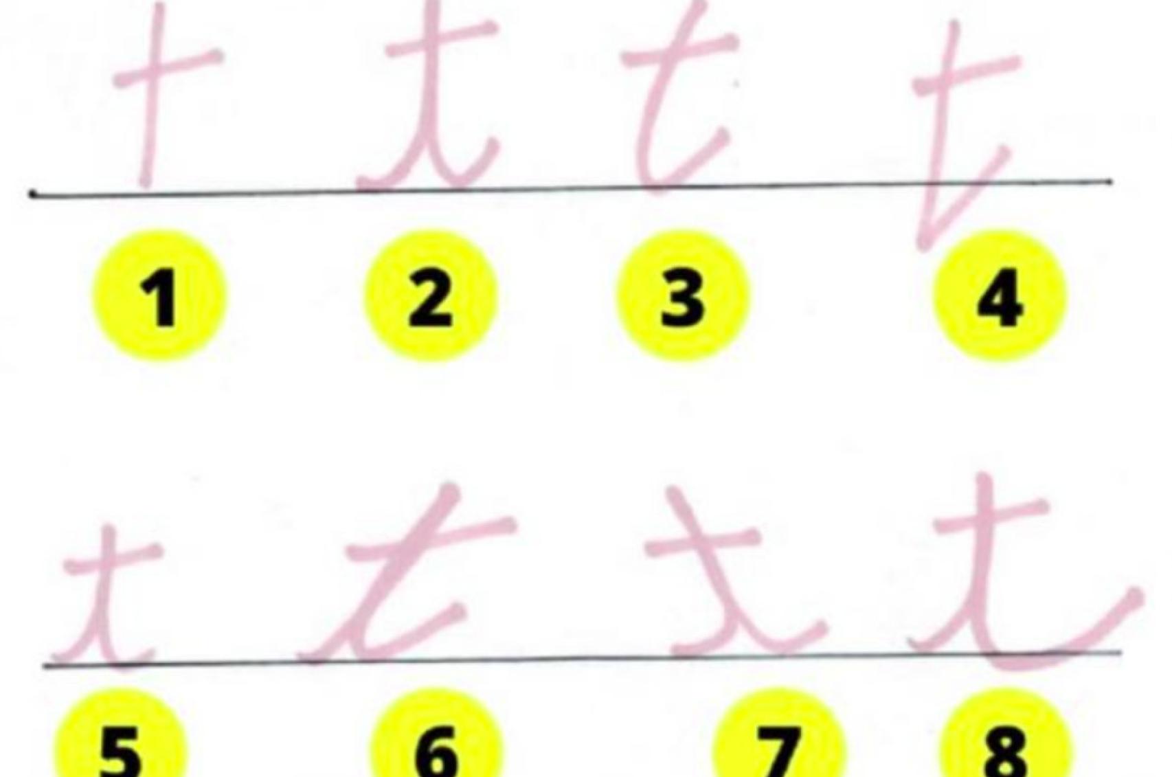 Imagen del test viral.