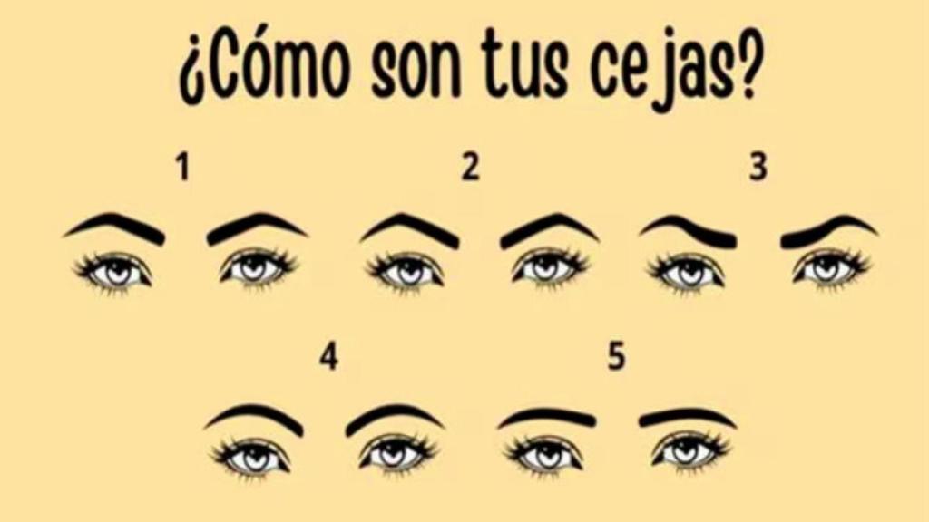 Dinos cómo son tus cejas y averigua lo que podemos desvelarte.