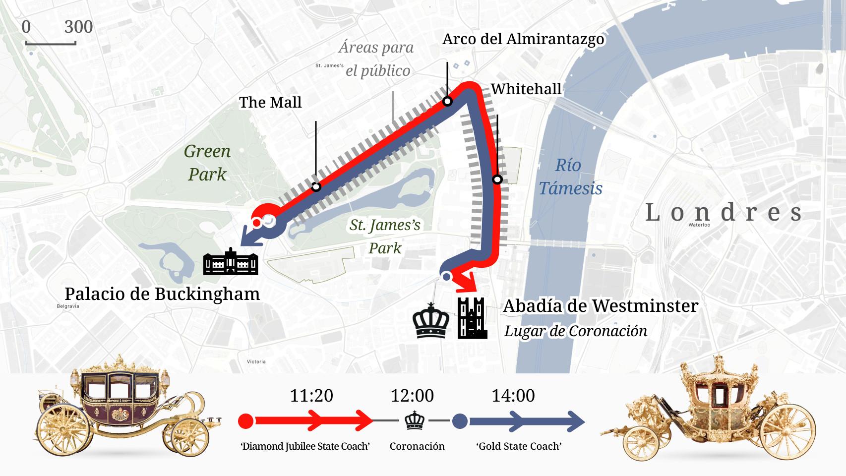 Recorrido de la comitiva real.