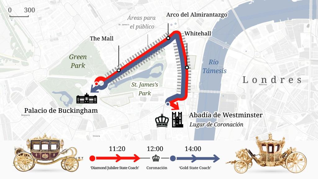 Recorrido de la comitiva real.