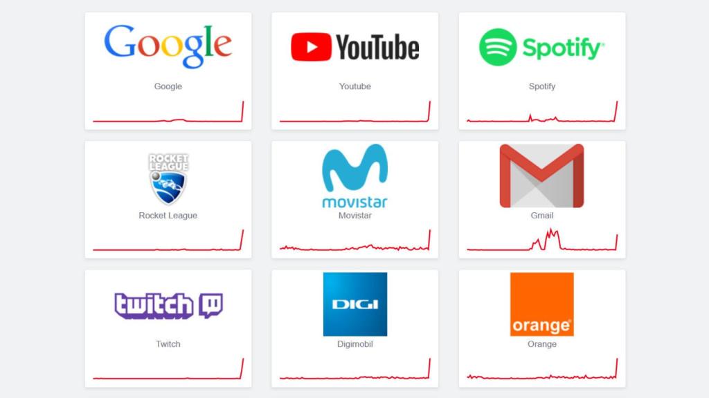 Además de Google, varios servicios se han visto afectados por la caída