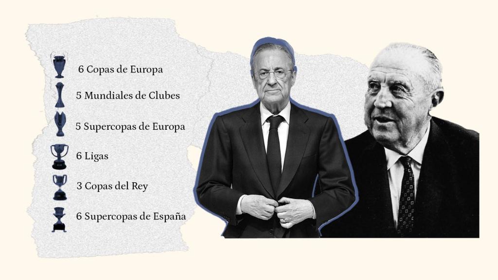 Fotomontaje de Florentino Pérez y Santiago Bernabéu