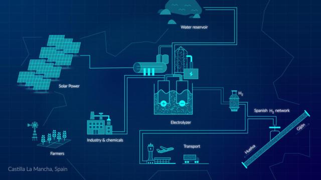 Una nueva planta de hidrógeno verde creará 2.500 empleos en Ciudad Real