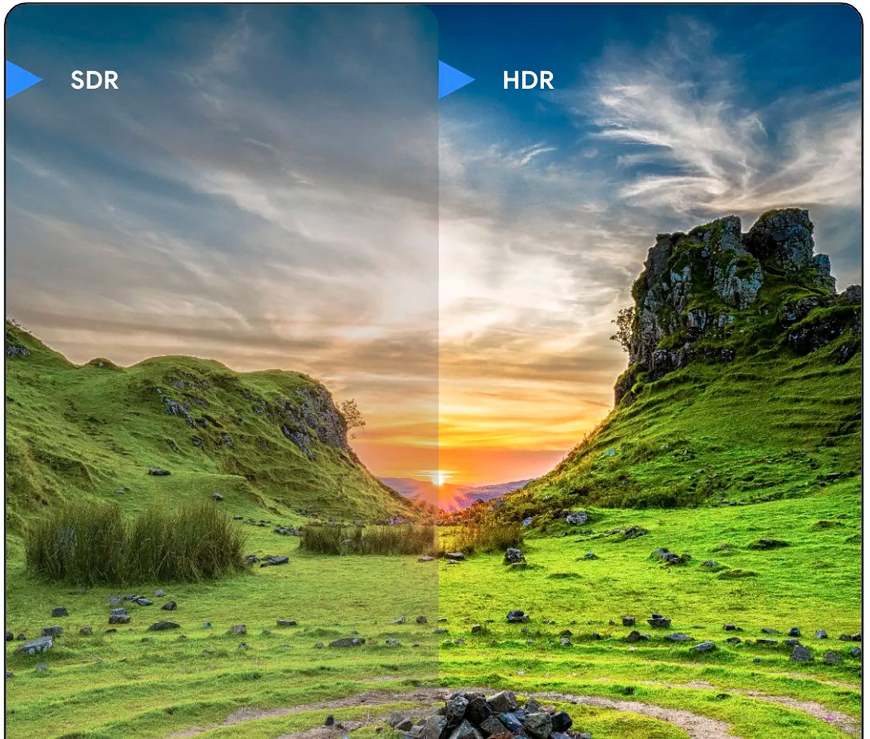 Ultra HDR