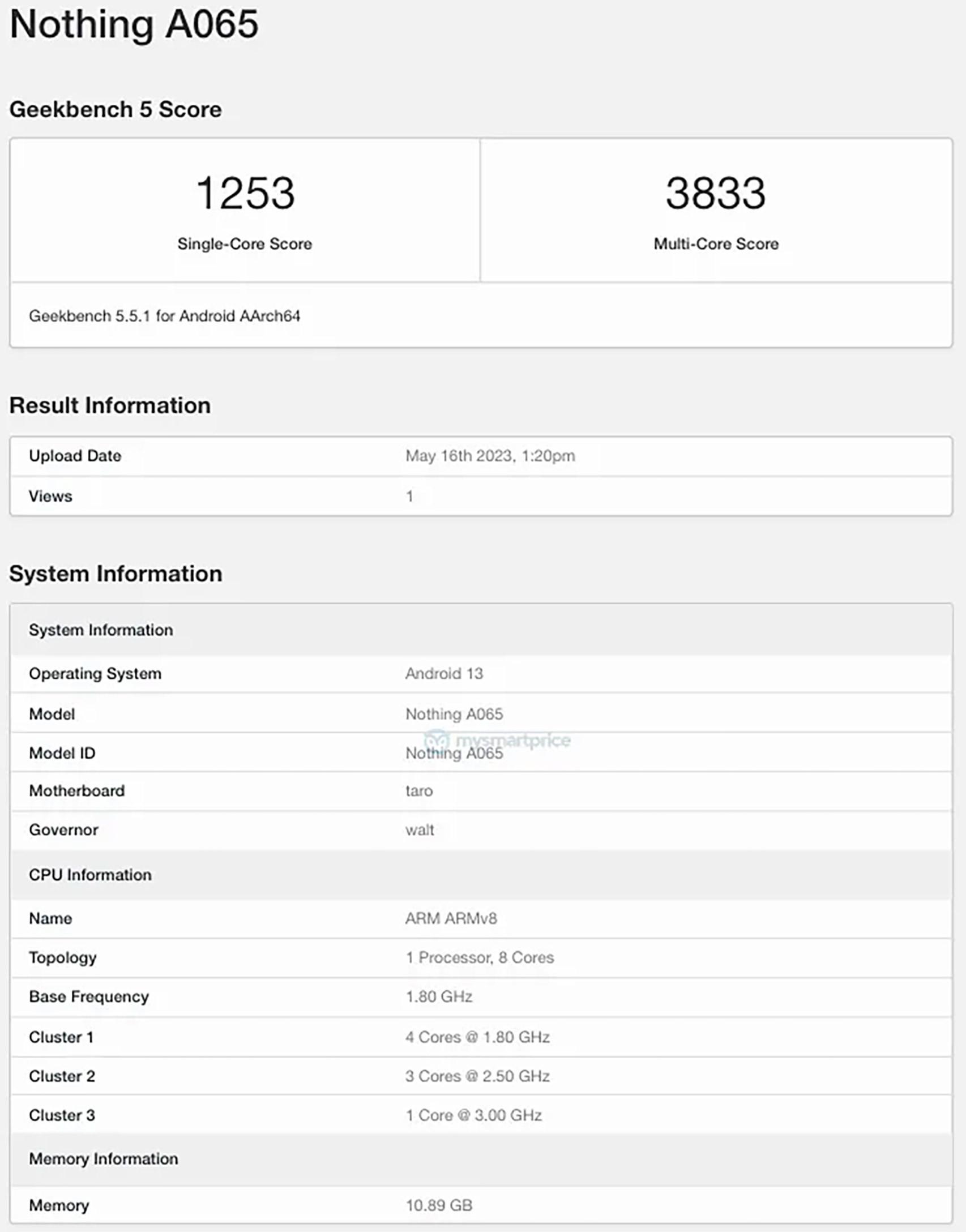 En su paso por Geekbench