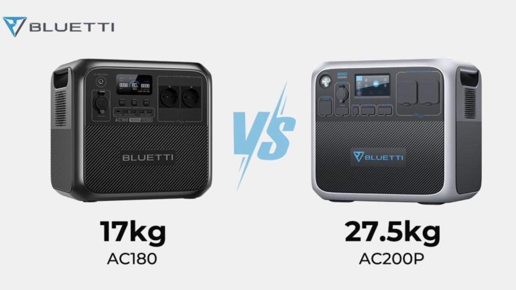 BLUETTI AC180