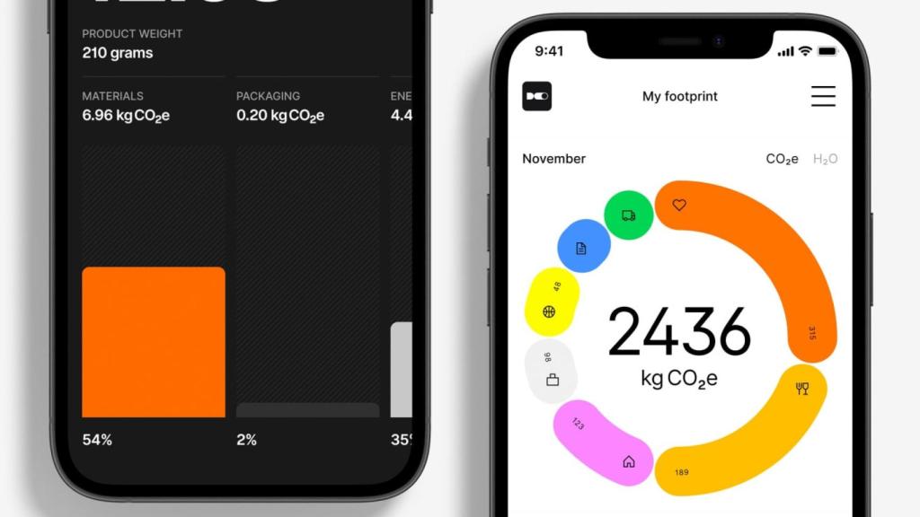 La calculadora de huella de carbono de Doconomy.