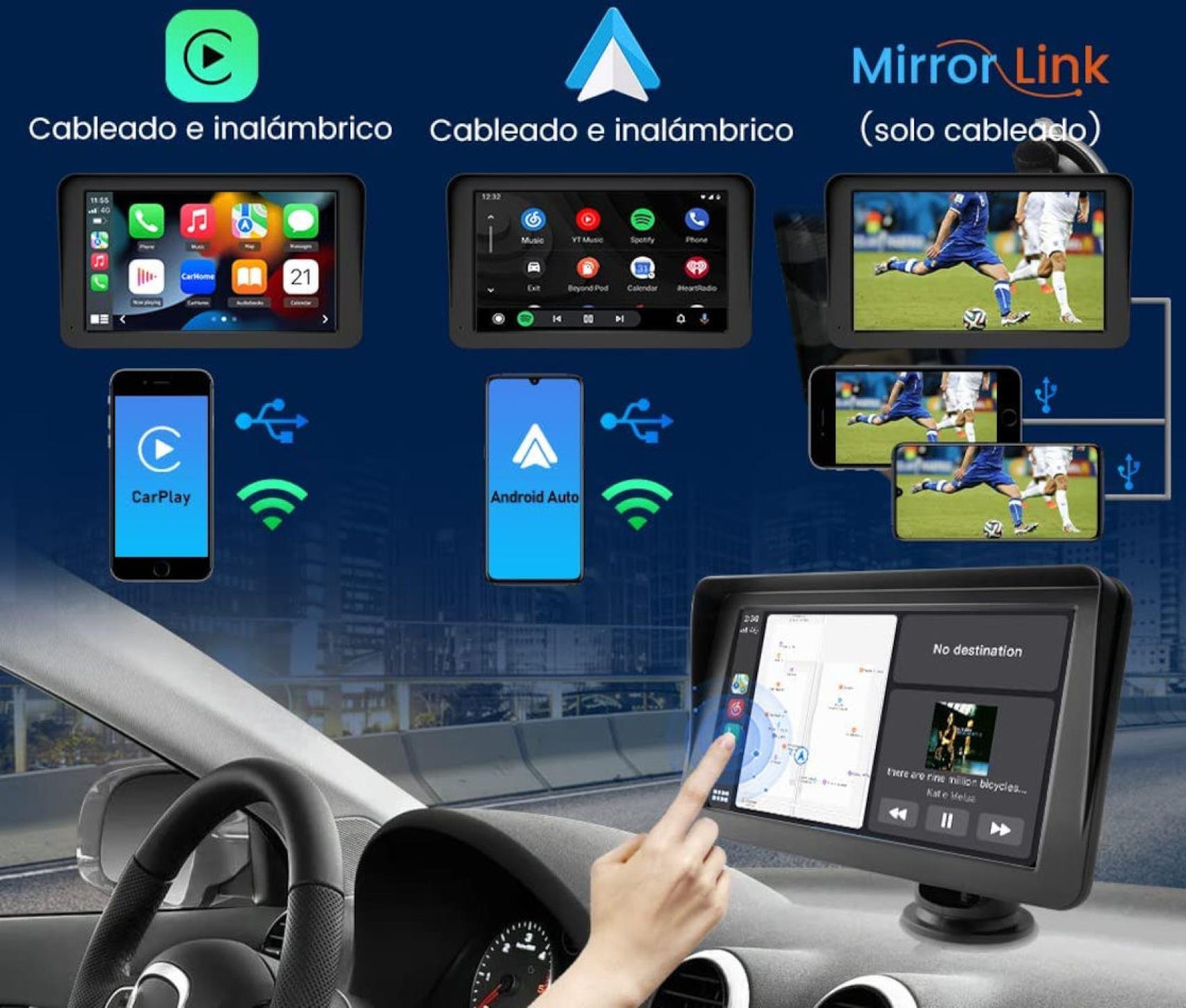 Los diferentes modos disponibles en la pantalla