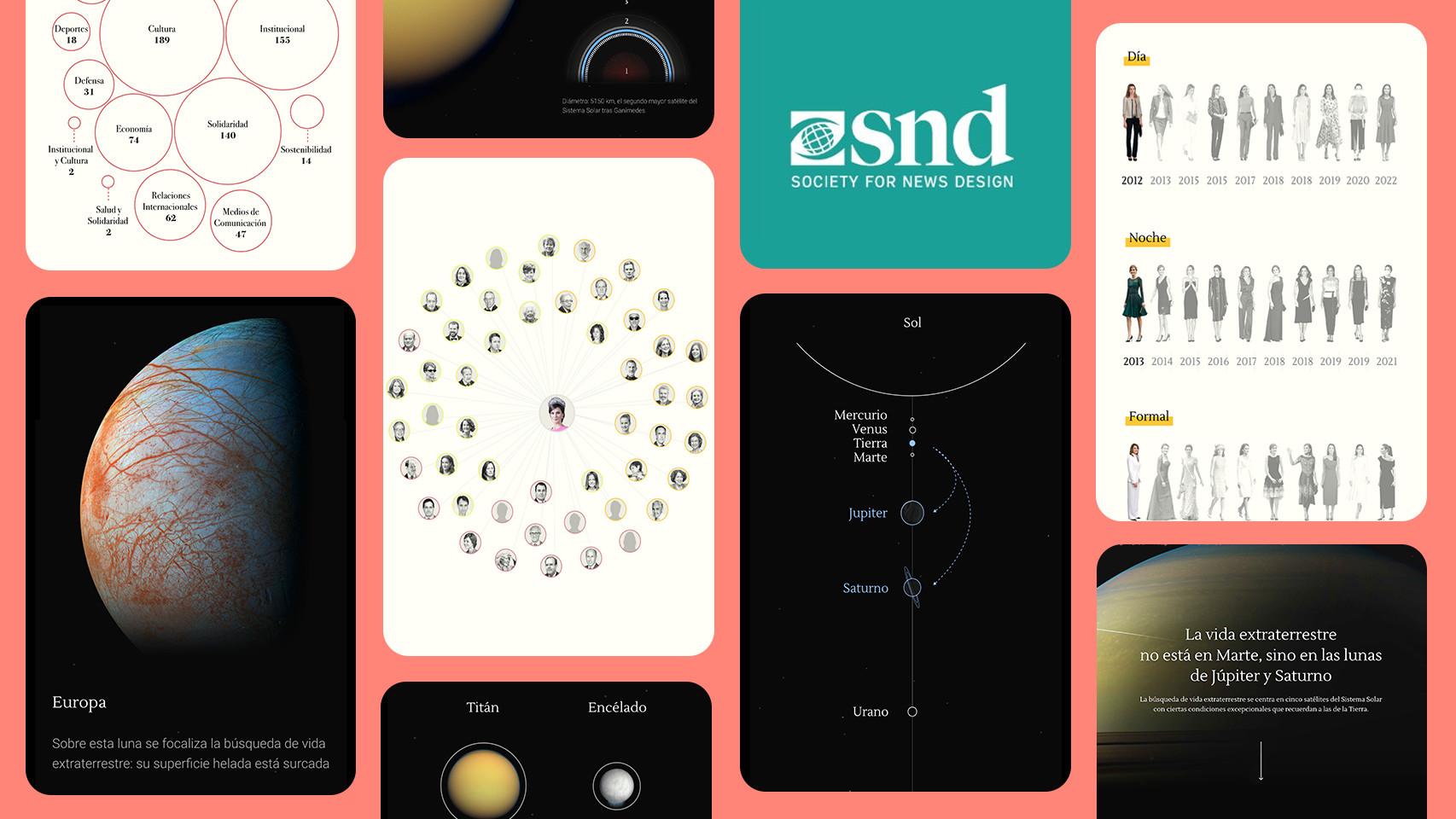 Fragmento de las noticias visuales de EL ESPAÑOL premiadas en los premios SND 44º