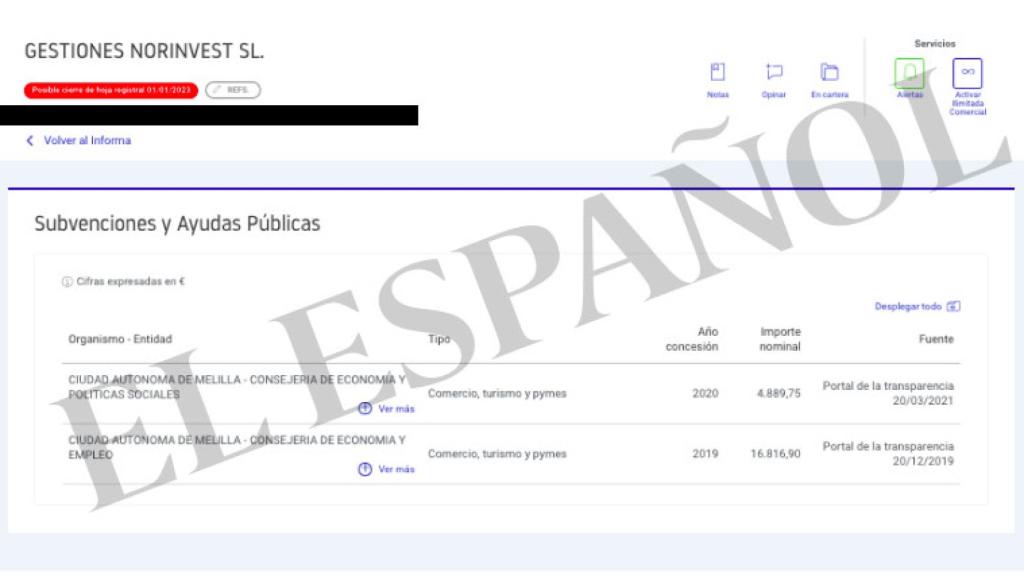 Las subvenciones a otra de las compañías en la que figura como apoderado.