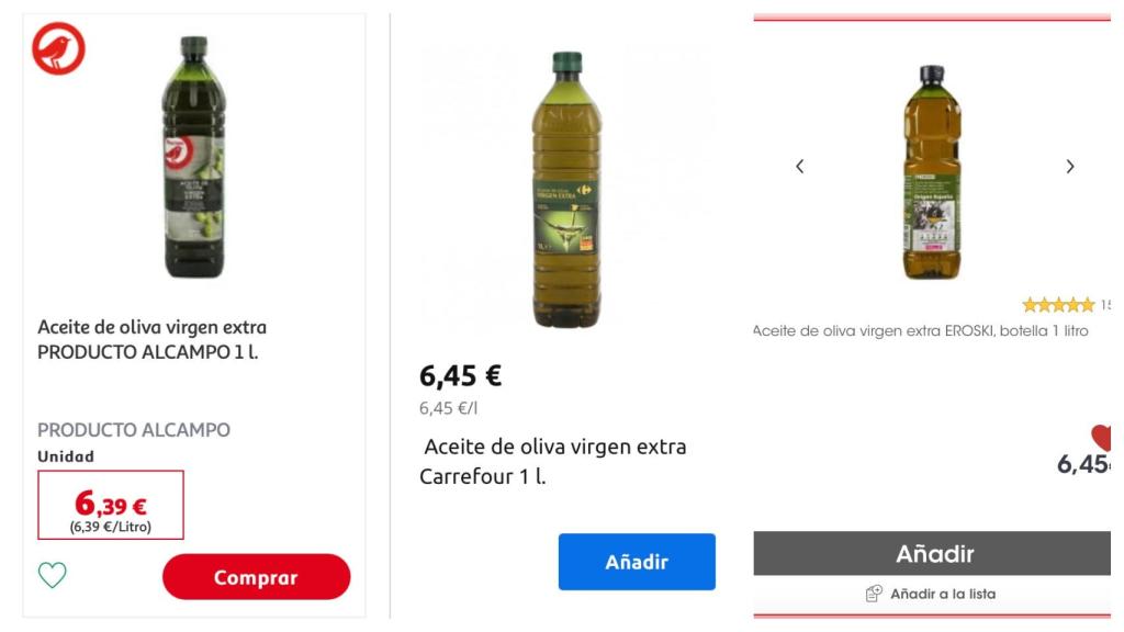 Comparativa de precios.