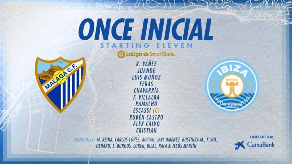 Alineación Málaga CF vs. Ibiza