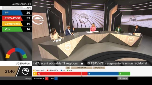 À Punt, en un momento de su retransmisión especial.