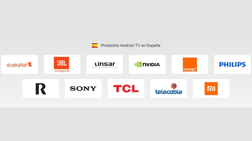 Lista de fabricantes licenciados para dispositivos Android TV