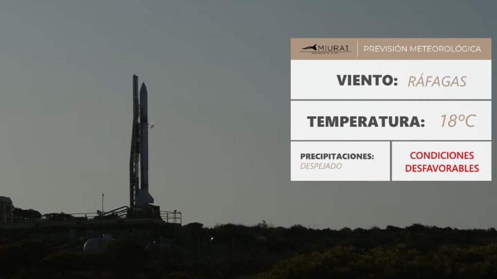 Cancelación lanzamiento cohete