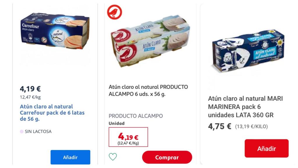 Comparativa de precios.