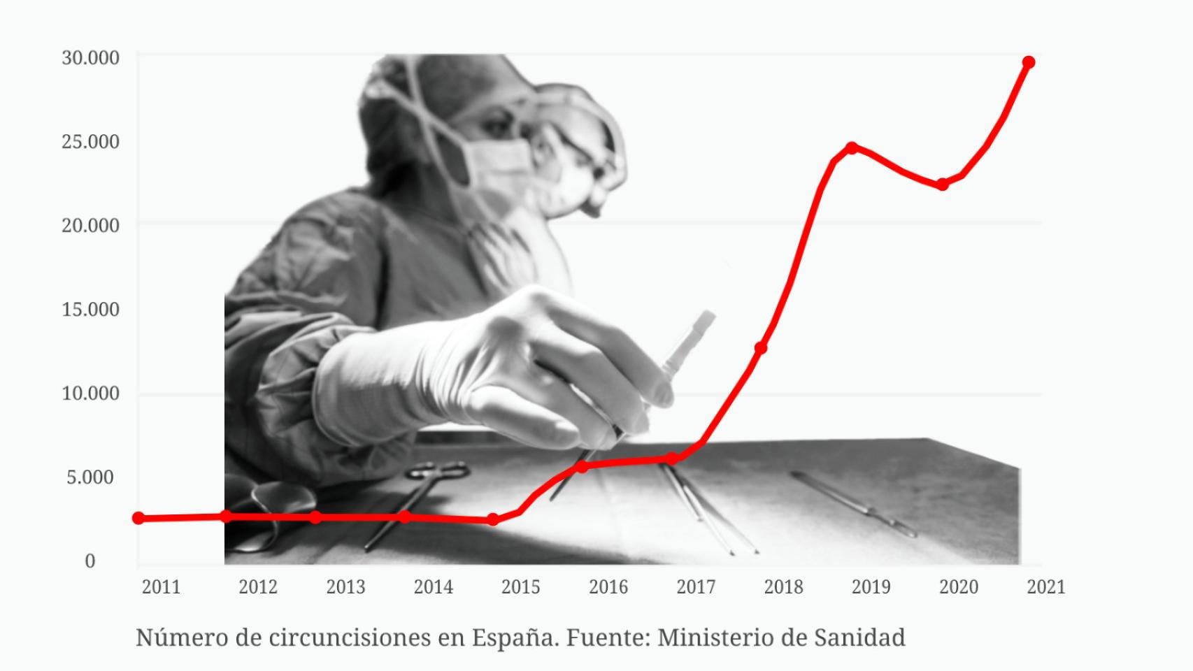 www.elespanol.com