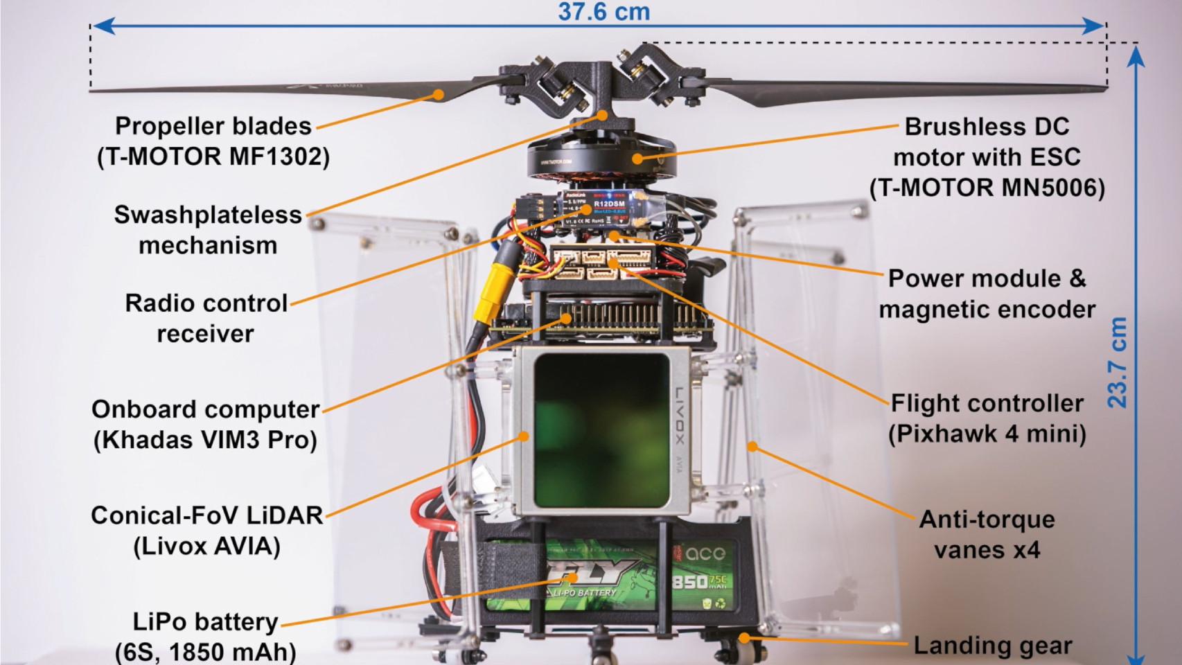 El dron PULSAR con sus principales componentes