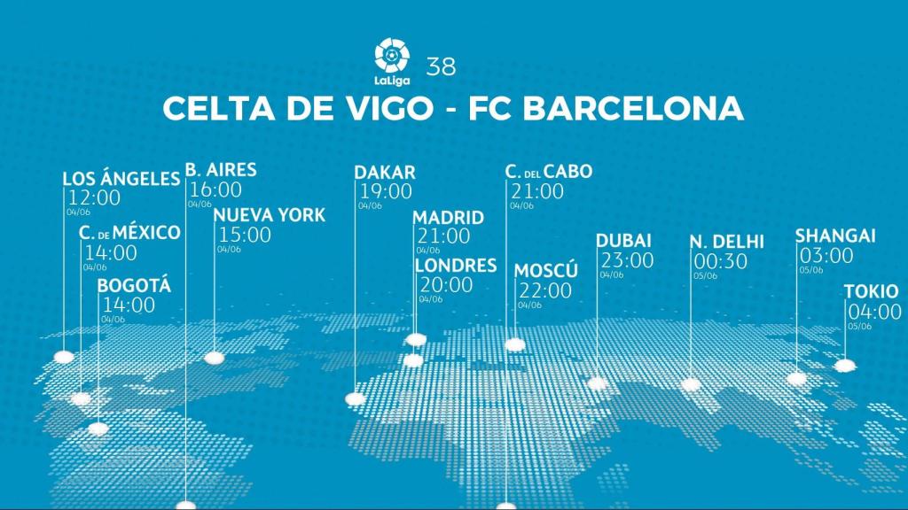 Horario del Celta - Barcelona.