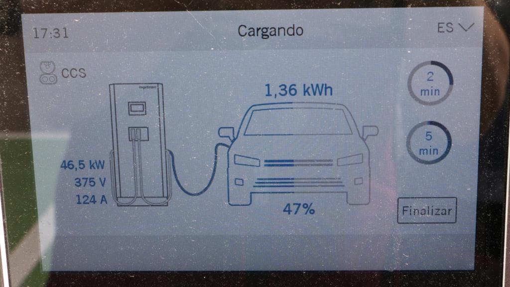 Carga realizada en Iberdrola.
