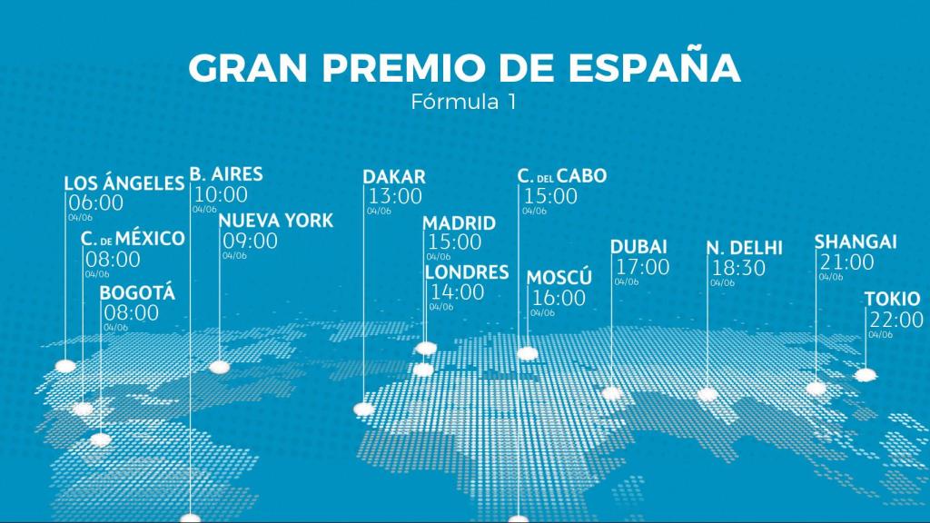 Horario Gran Premio de España de F1