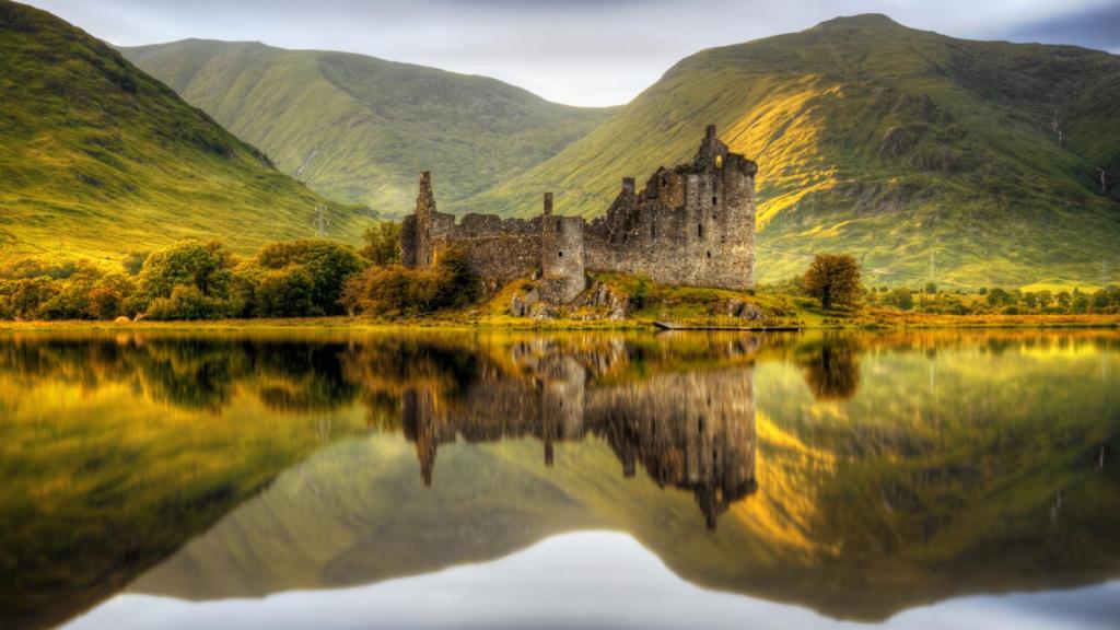 Puesta de sol de Kilchurn