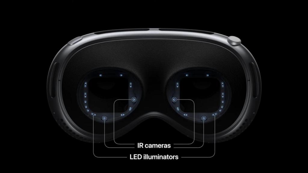 Sistema de iluminación del ojo