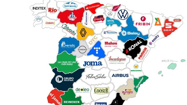 Las empresas más relevantes en España