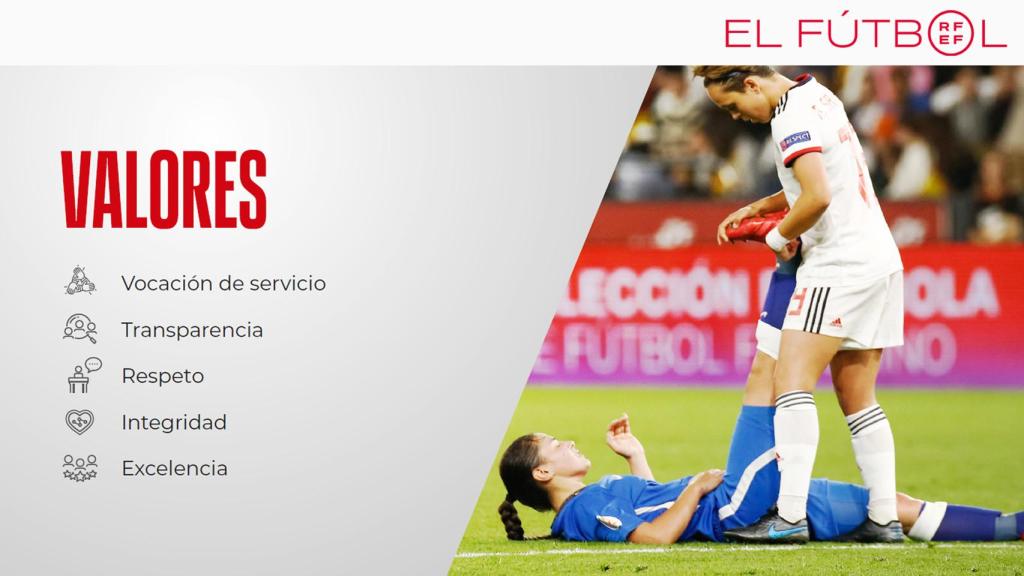 Los valores de la RFEF para tener el fútbol más eficiente y profesionalizado del mundo