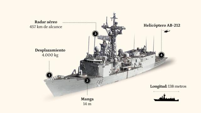 Fragata Navarra