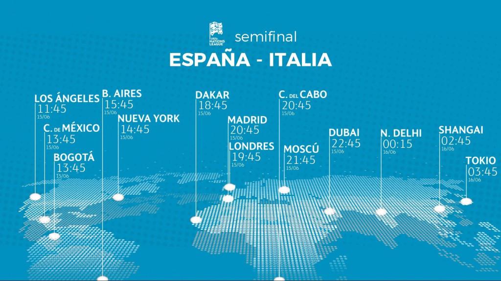 Horario del España - Italia.
