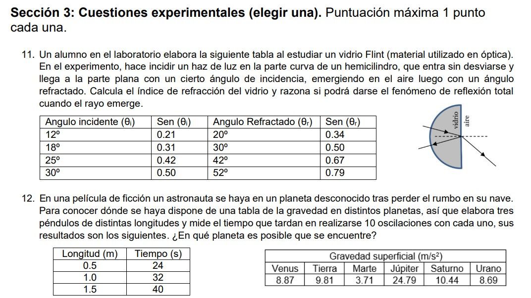 Parte del examen de Física de la EvAU en Castilla-La Mancha.